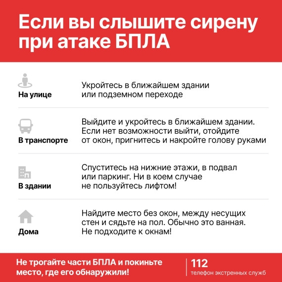 Что делать, если вы слышите сирену при атаке БПЛА?.